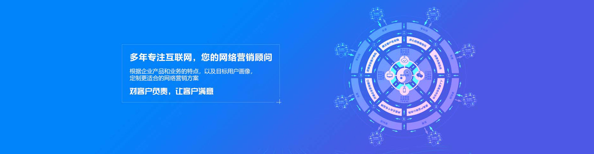 西盟百度竞价